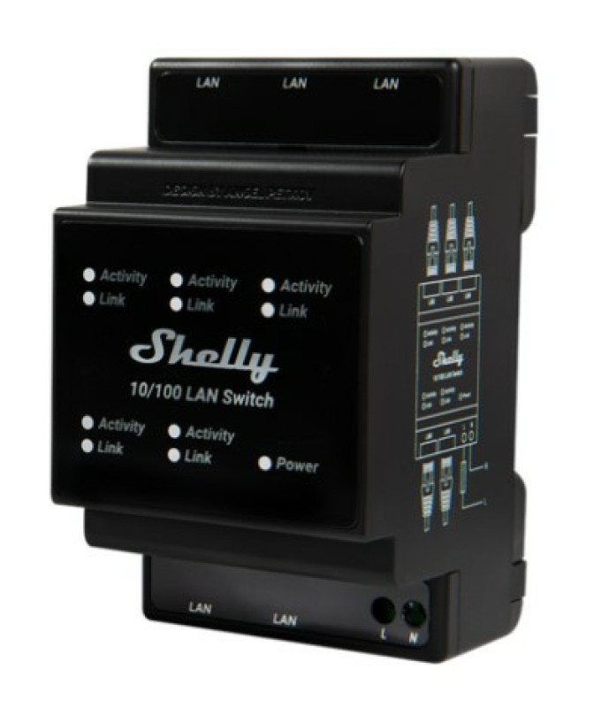 Shelly Relais 