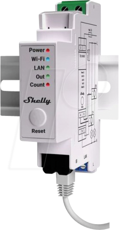 Shelly Relais 